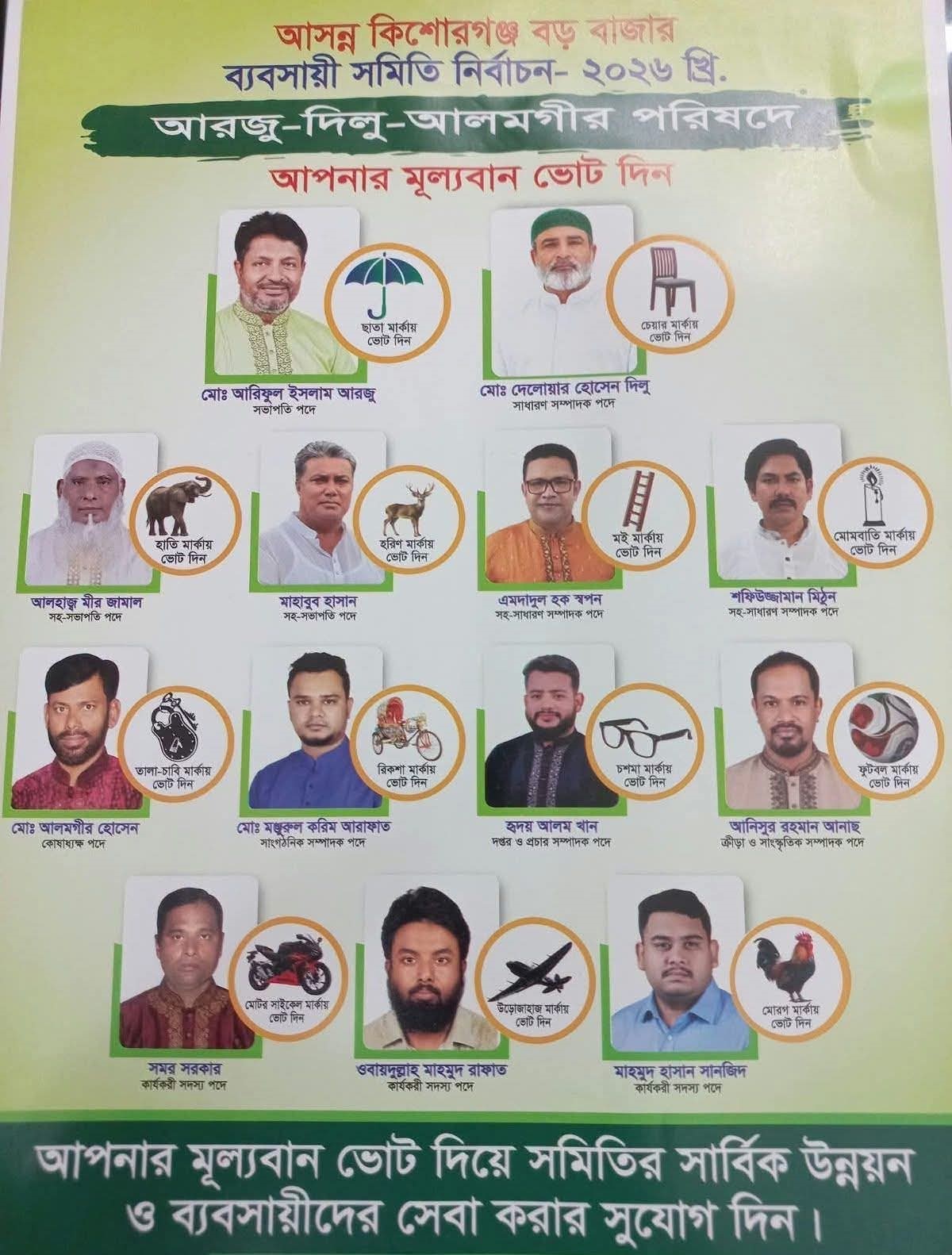 কিশোরগঞ্জ বড়বাজার ব্যবসায়ী সমিতির নির্বাচনে আরজু সভাপতি, দিলু সাধারণ সম্পাদক পুরো প্যানেলই বিজয়ী